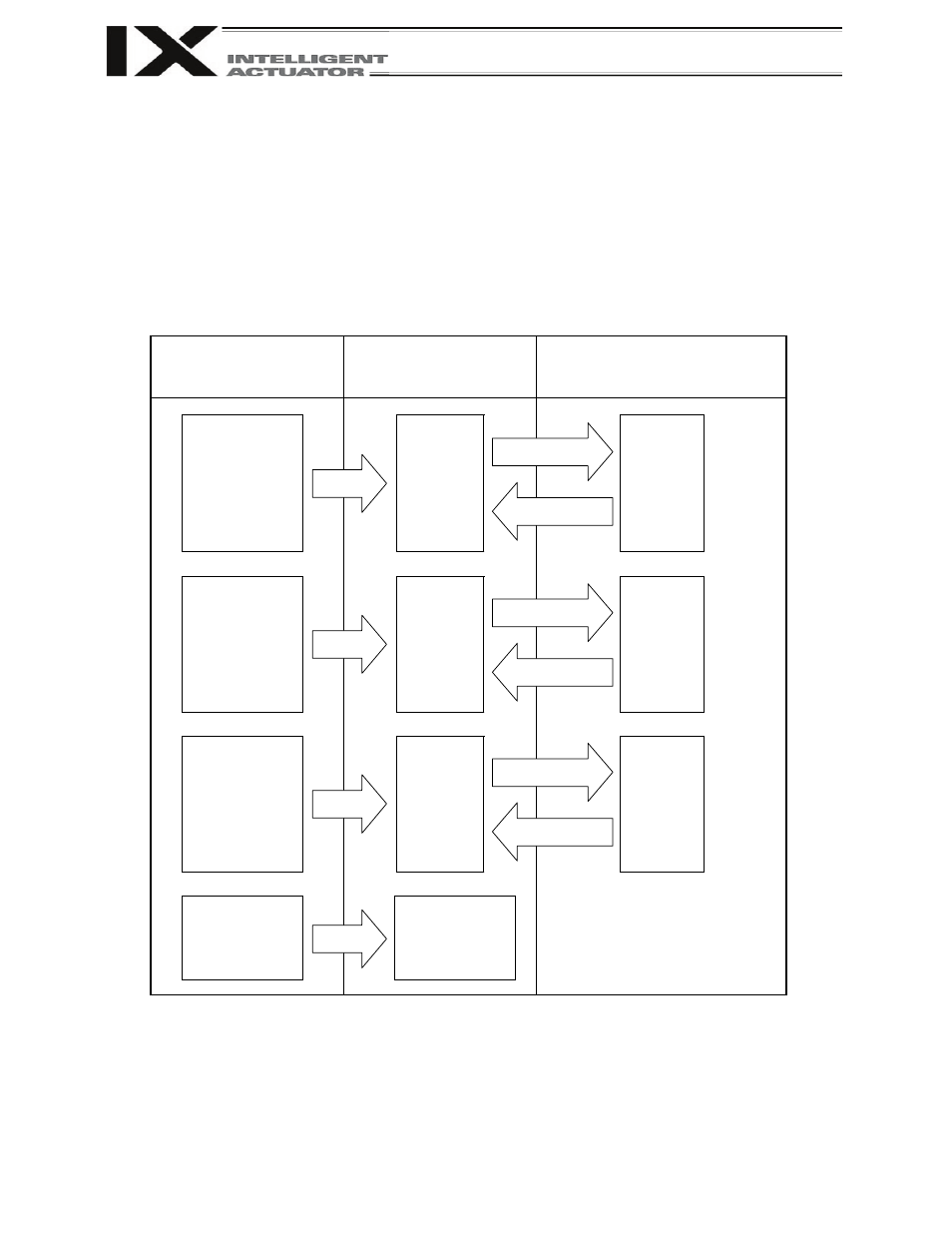 When the system-memory backup battery is not used | IAI America XSEL-KX User Manual | Page 64 / 377