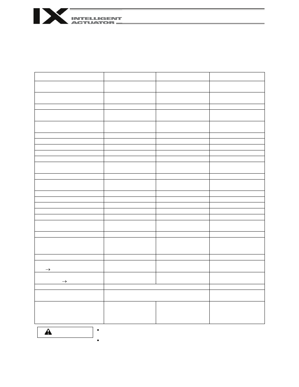 Values and symbols used in sel language, 1 list of values and symbols used, Chapter 2 | X-sel language data (ix-series controller), Caution | IAI America XSEL-KX User Manual | Page 66 / 377