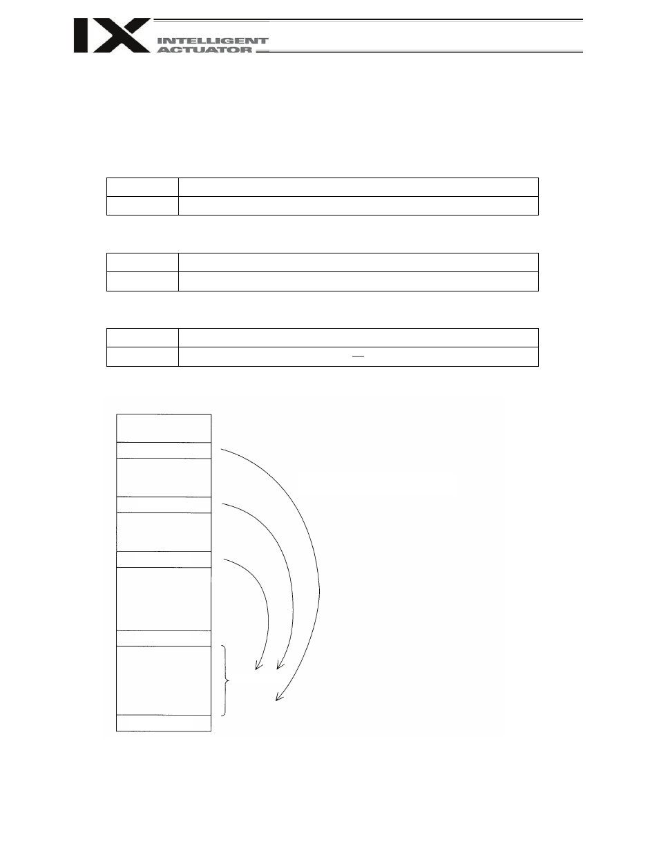 7 subroutines | IAI America XSEL-KX User Manual | Page 75 / 377