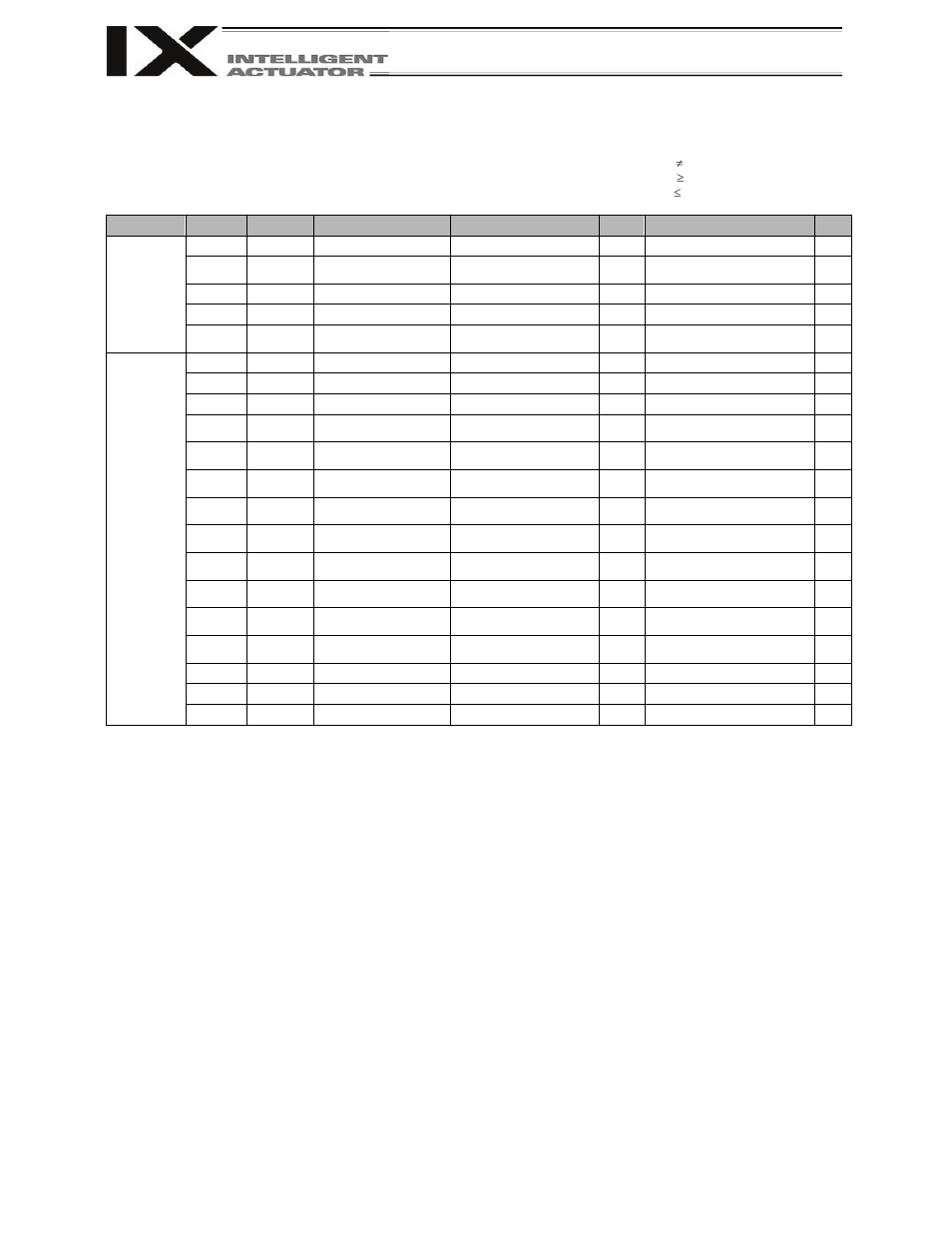 67 part 4 commands | IAI America XSEL-KX User Manual | Page 83 / 377