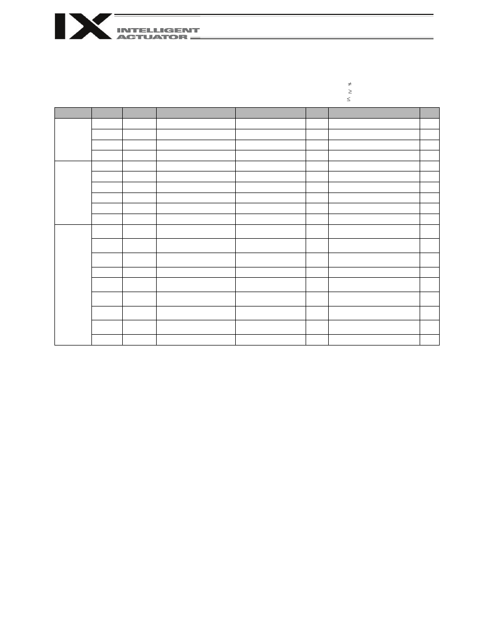 70 part 4 commands | IAI America XSEL-KX User Manual | Page 86 / 377