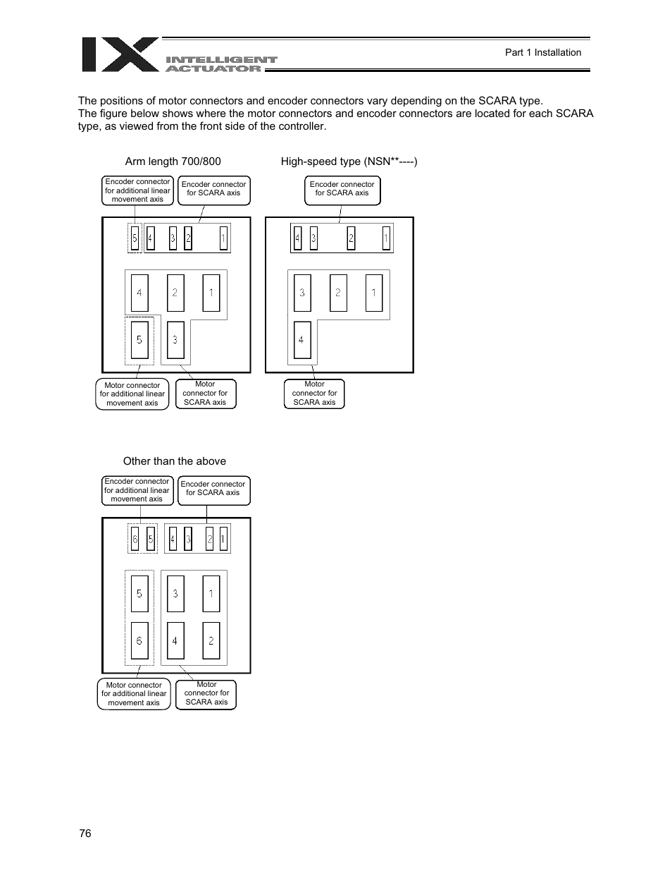 IAI America XSEL-QX User Manual | Page 100 / 558