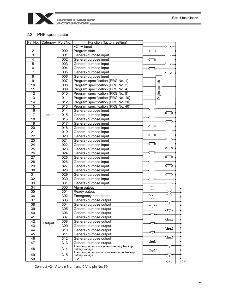 IAI America XSEL-QX User Manual | Page 103 / 558