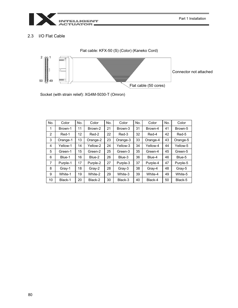 IAI America XSEL-QX User Manual | Page 104 / 558