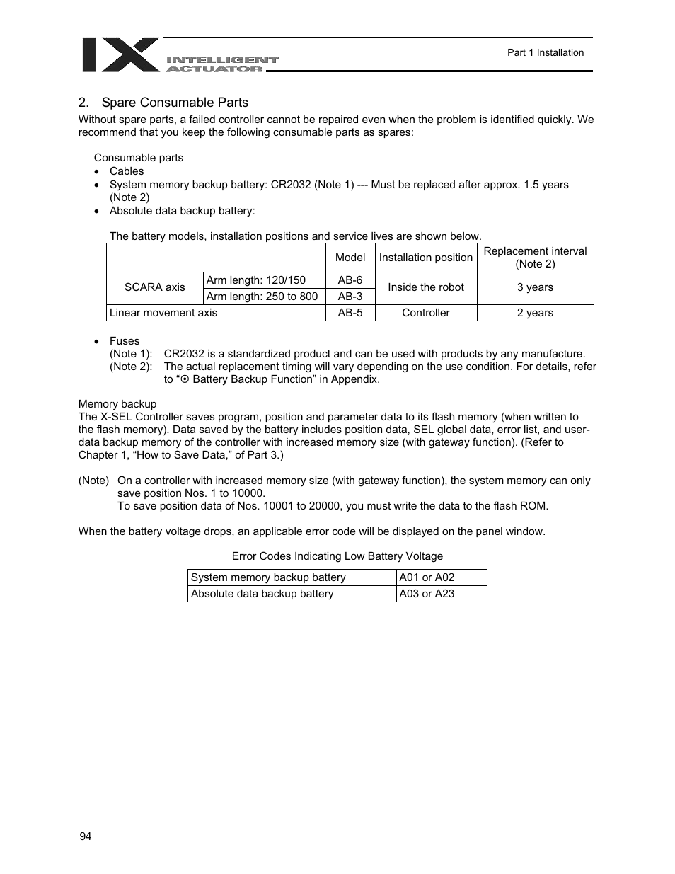 Spare consumable parts | IAI America XSEL-QX User Manual | Page 118 / 558