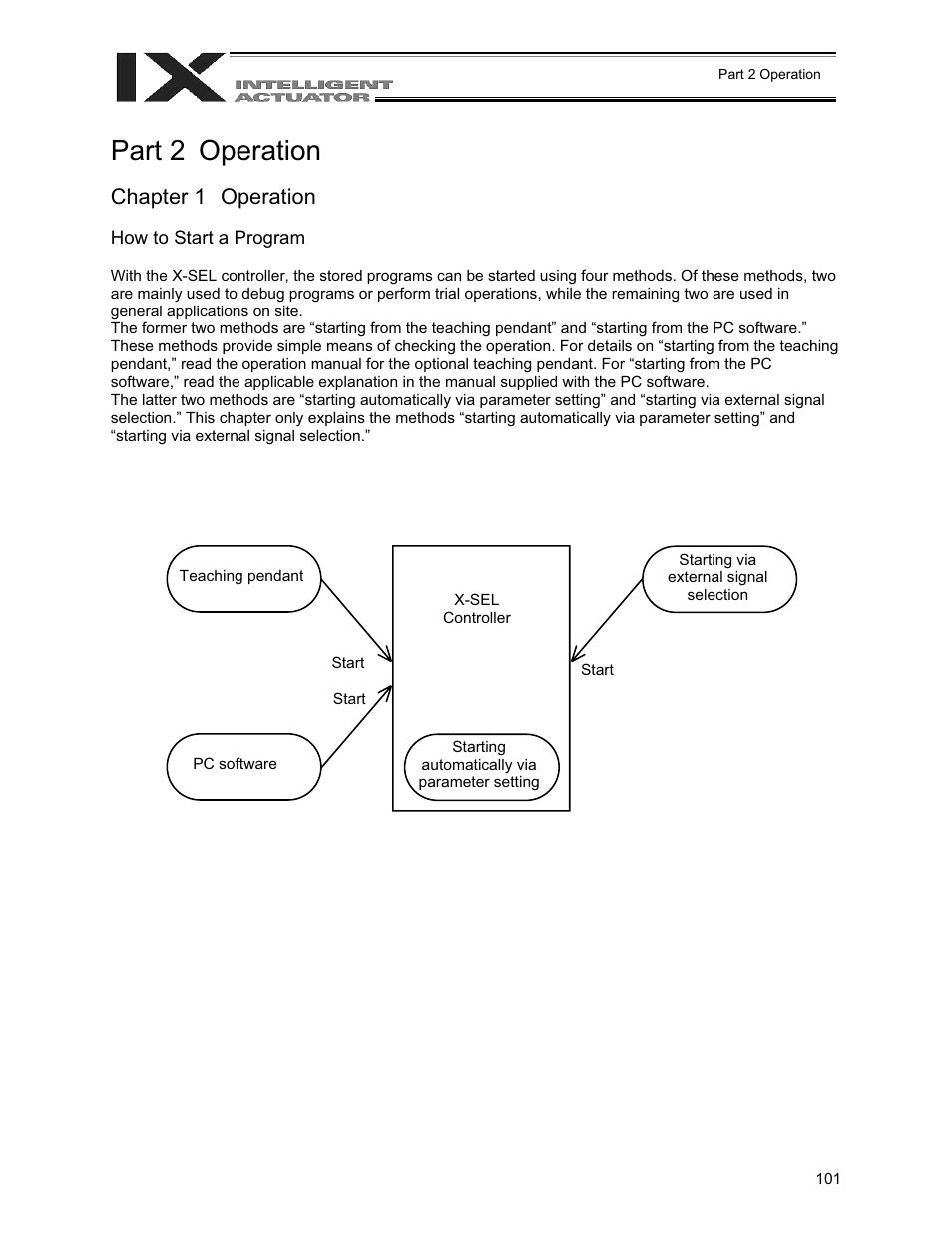 Part 2 operation, Chapter 1 operation, Part 2 | Operation, Chapter 1 | IAI America XSEL-QX User Manual | Page 125 / 558