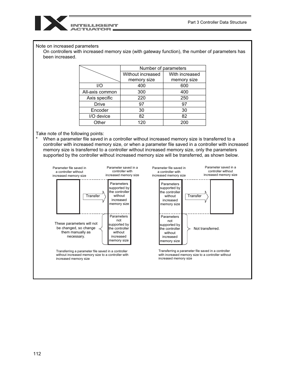 IAI America XSEL-QX User Manual | Page 136 / 558