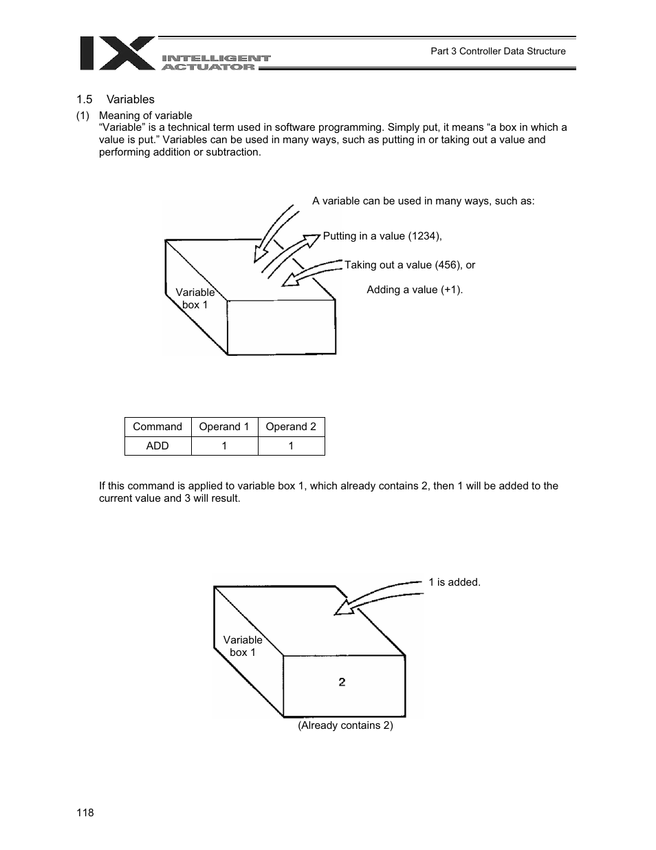 Variables | IAI America XSEL-QX User Manual | Page 142 / 558