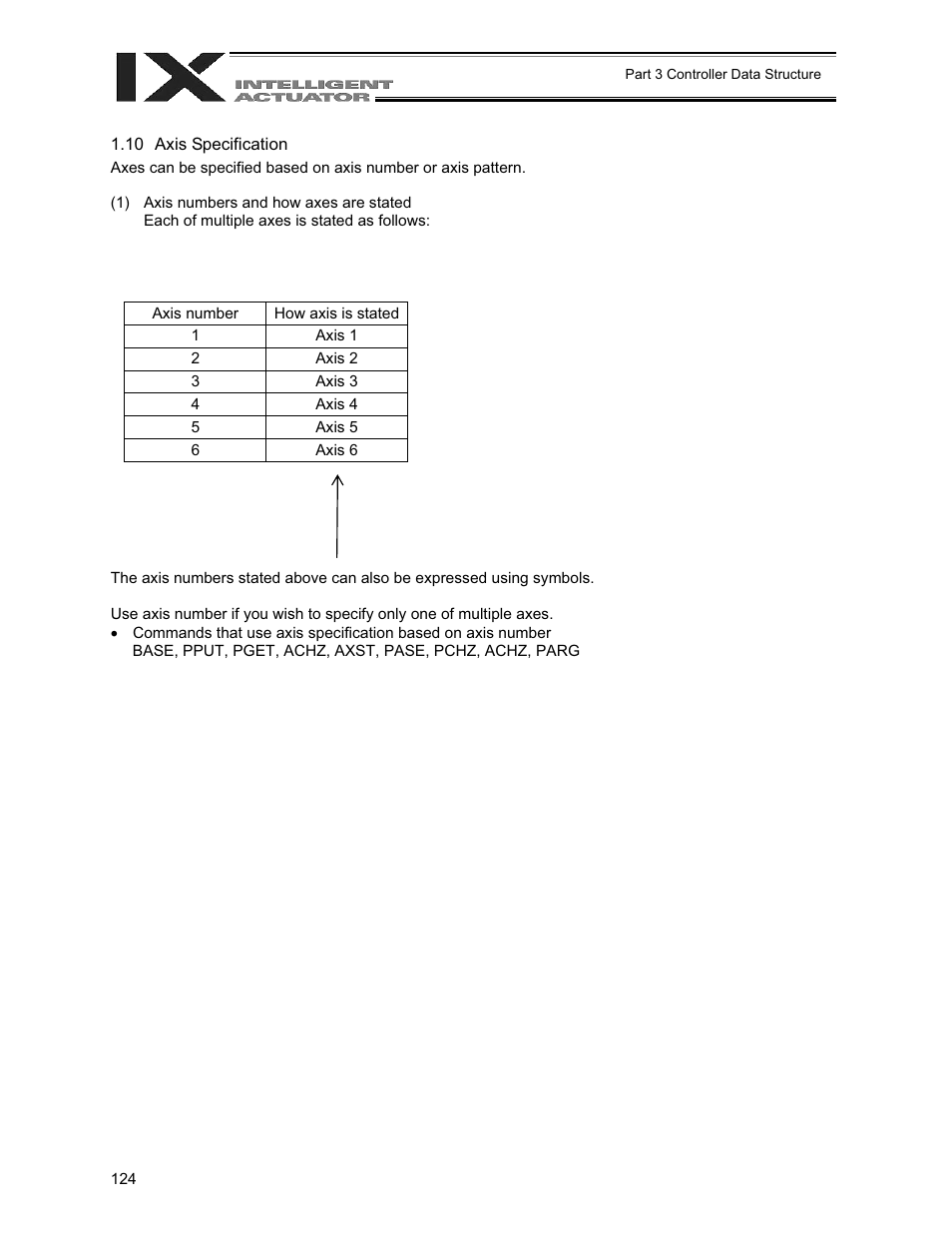 10 axis specification | IAI America XSEL-QX User Manual | Page 148 / 558