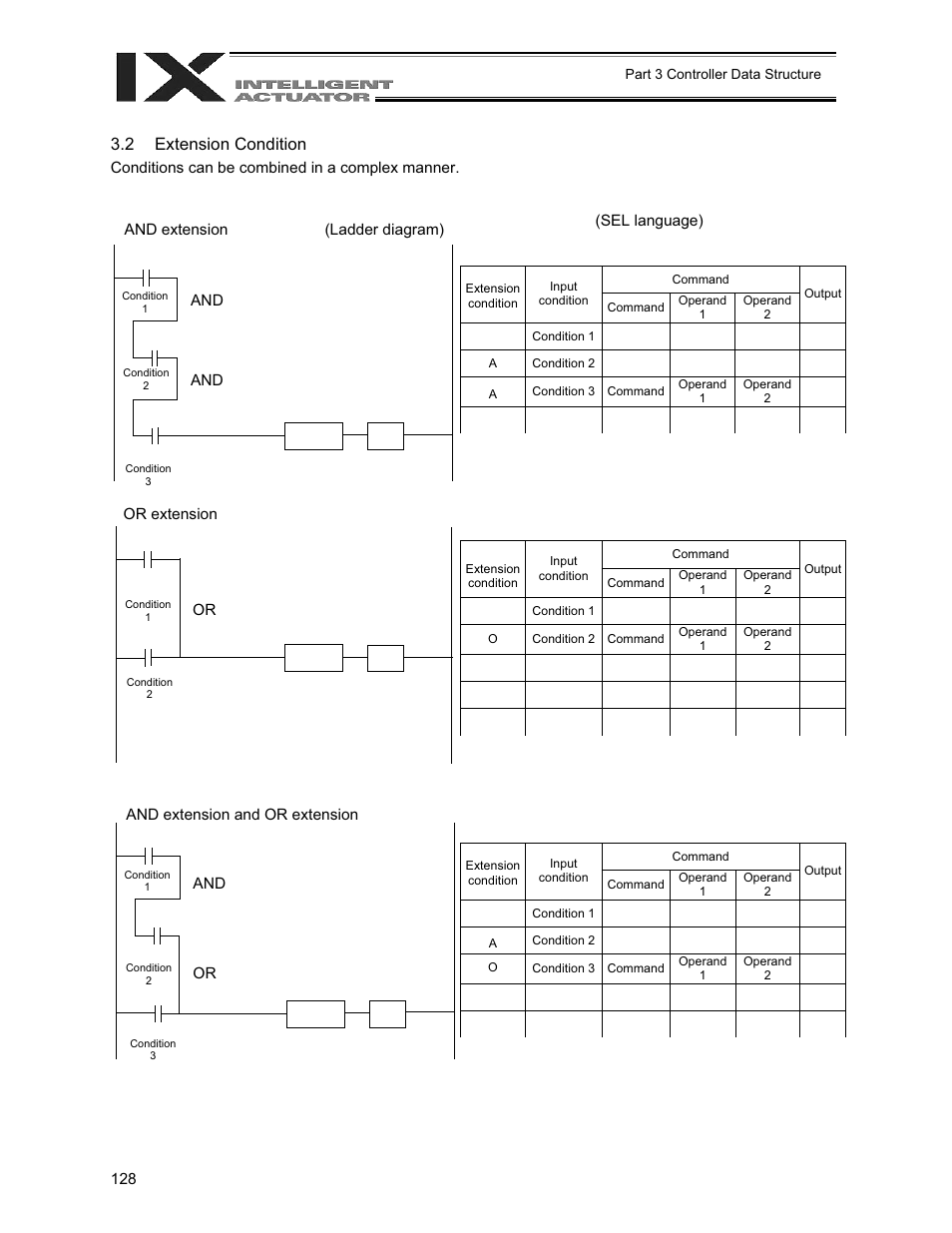 Extension condition, 2 extension condition | IAI America XSEL-QX User Manual | Page 152 / 558