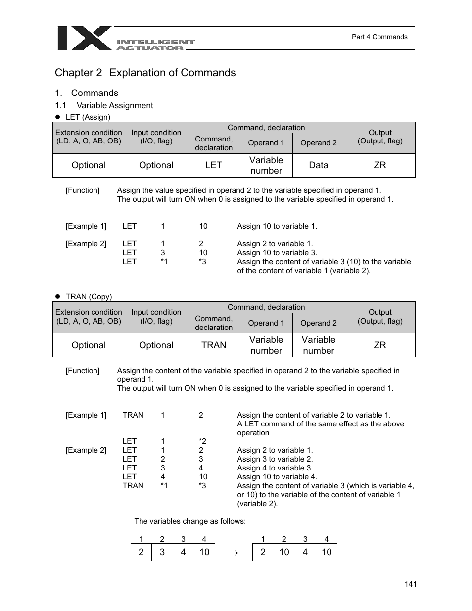 Chapter 2 explanation of commands, Chapter 2, Explanation of commands | Commands, Variable assignment | IAI America XSEL-QX User Manual | Page 165 / 558