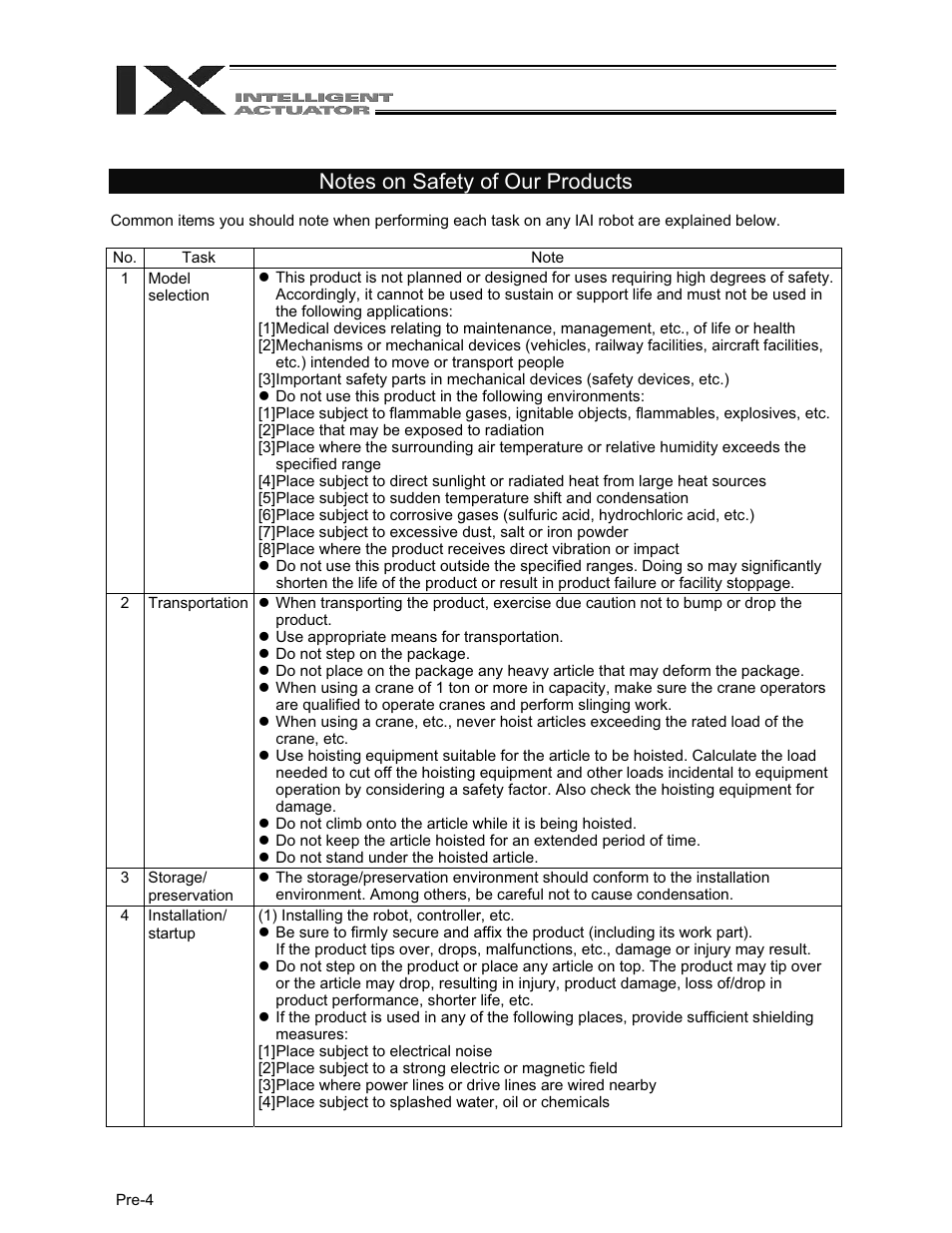 IAI America XSEL-QX User Manual | Page 18 / 558