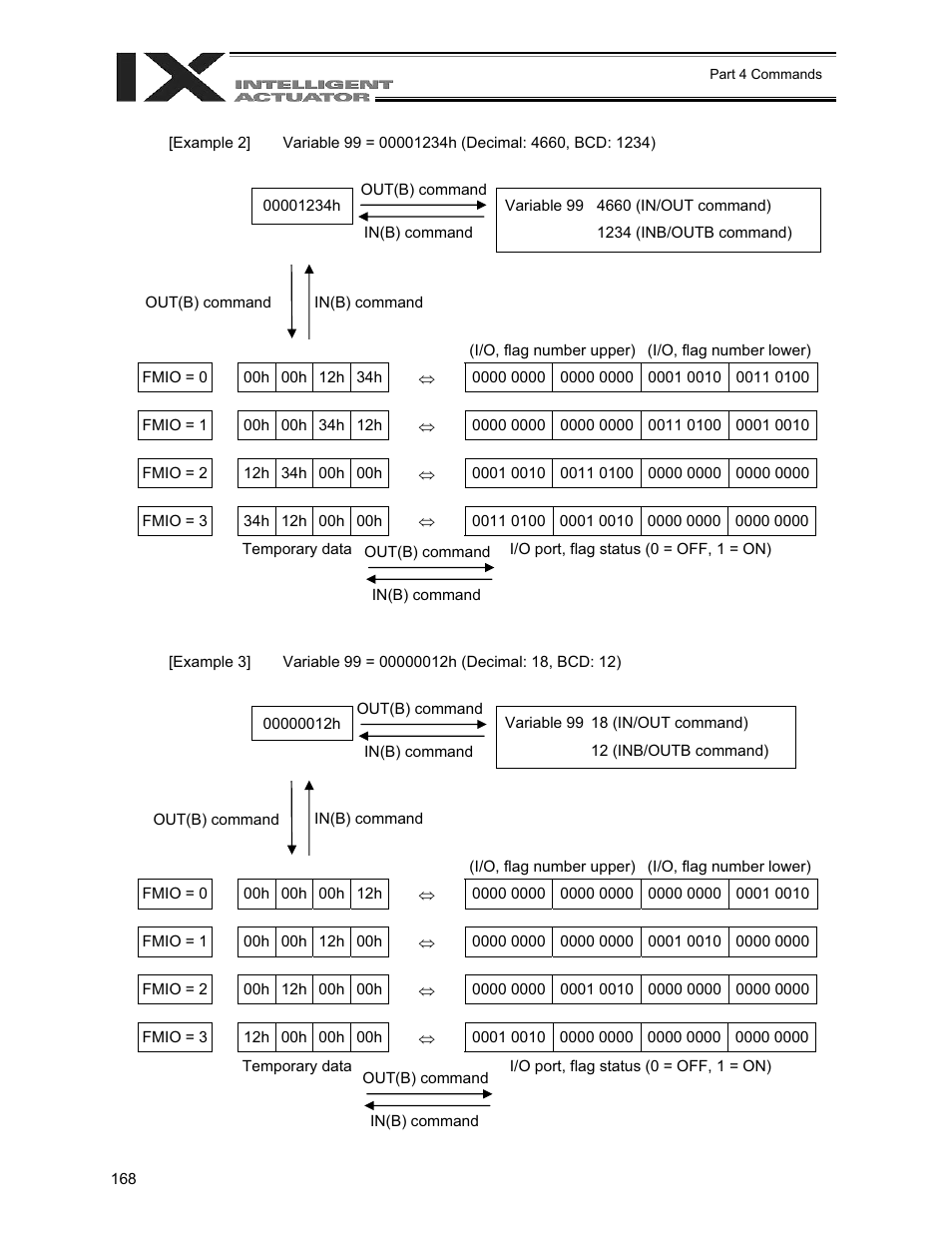 IAI America XSEL-QX User Manual | Page 192 / 558