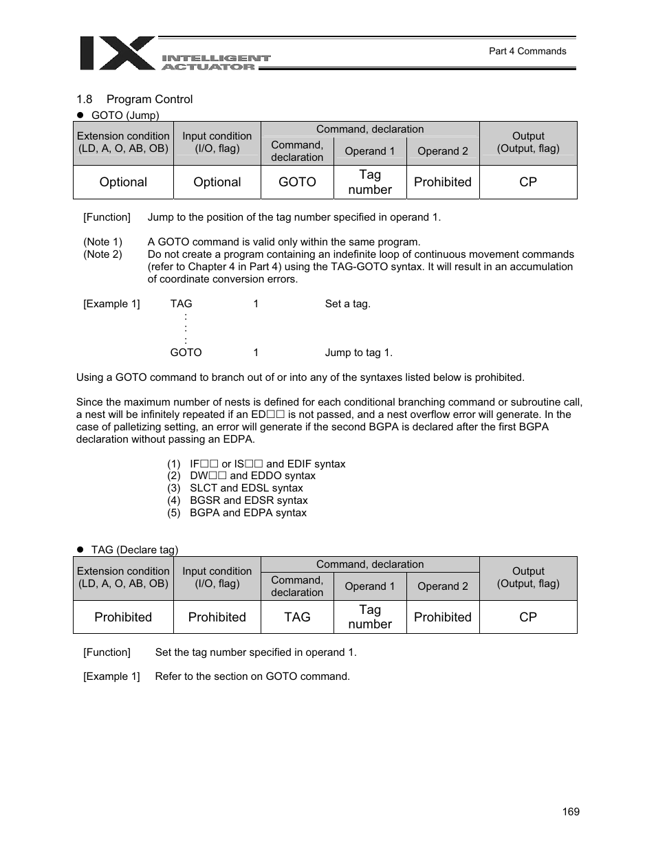 Program control | IAI America XSEL-QX User Manual | Page 193 / 558