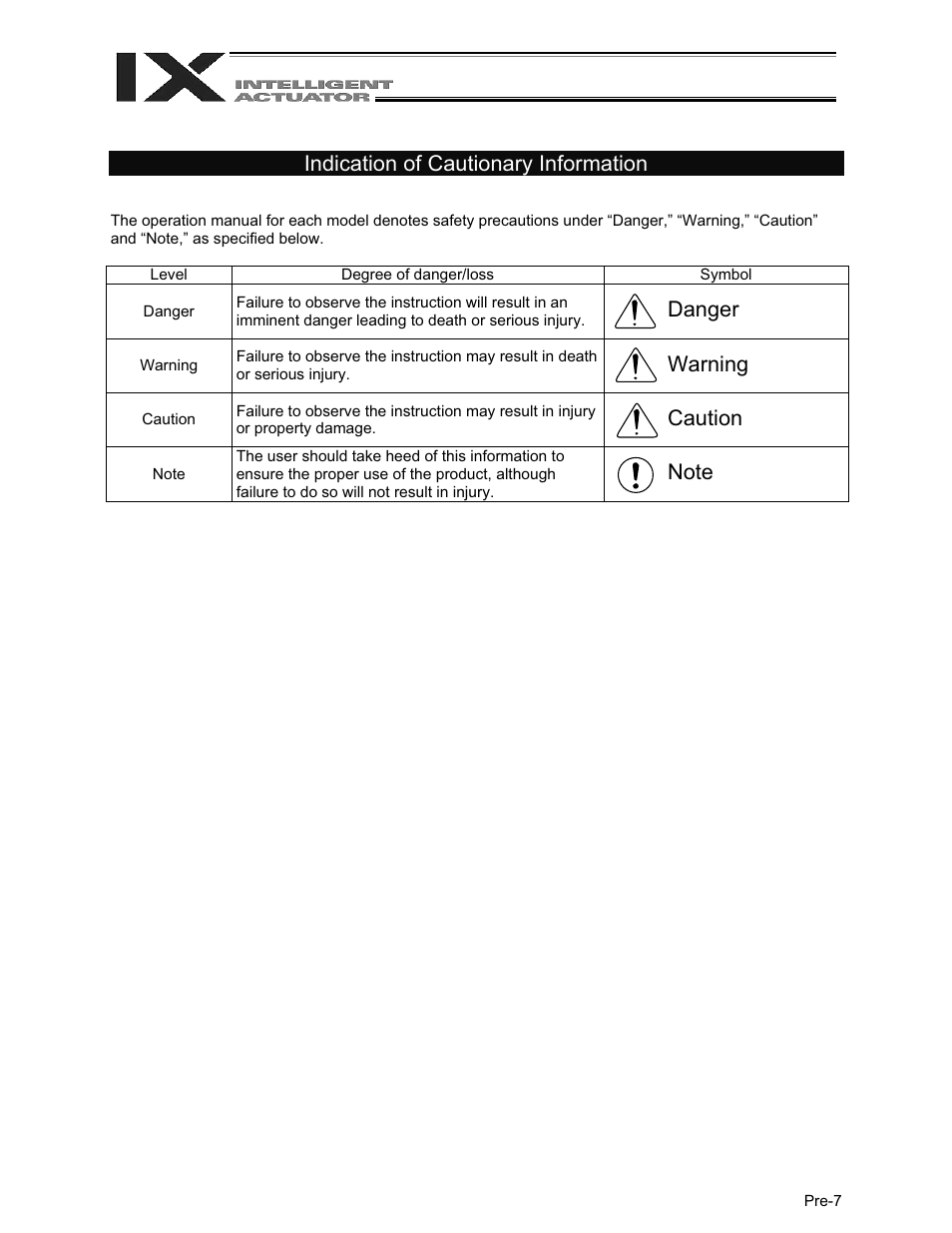 Indication of cautionary information, Danger, Warning | Caution | IAI America XSEL-QX User Manual | Page 21 / 558