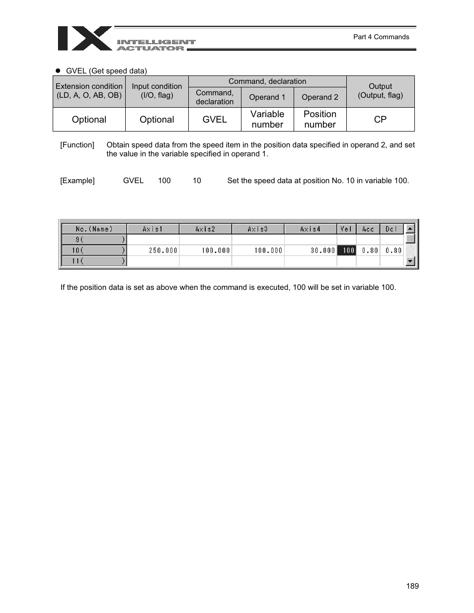 IAI America XSEL-QX User Manual | Page 213 / 558