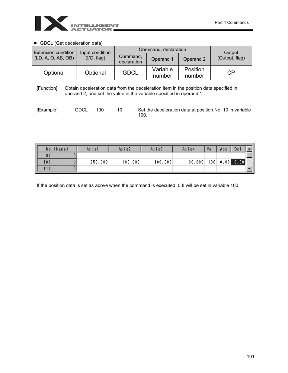 IAI America XSEL-QX User Manual | Page 215 / 558