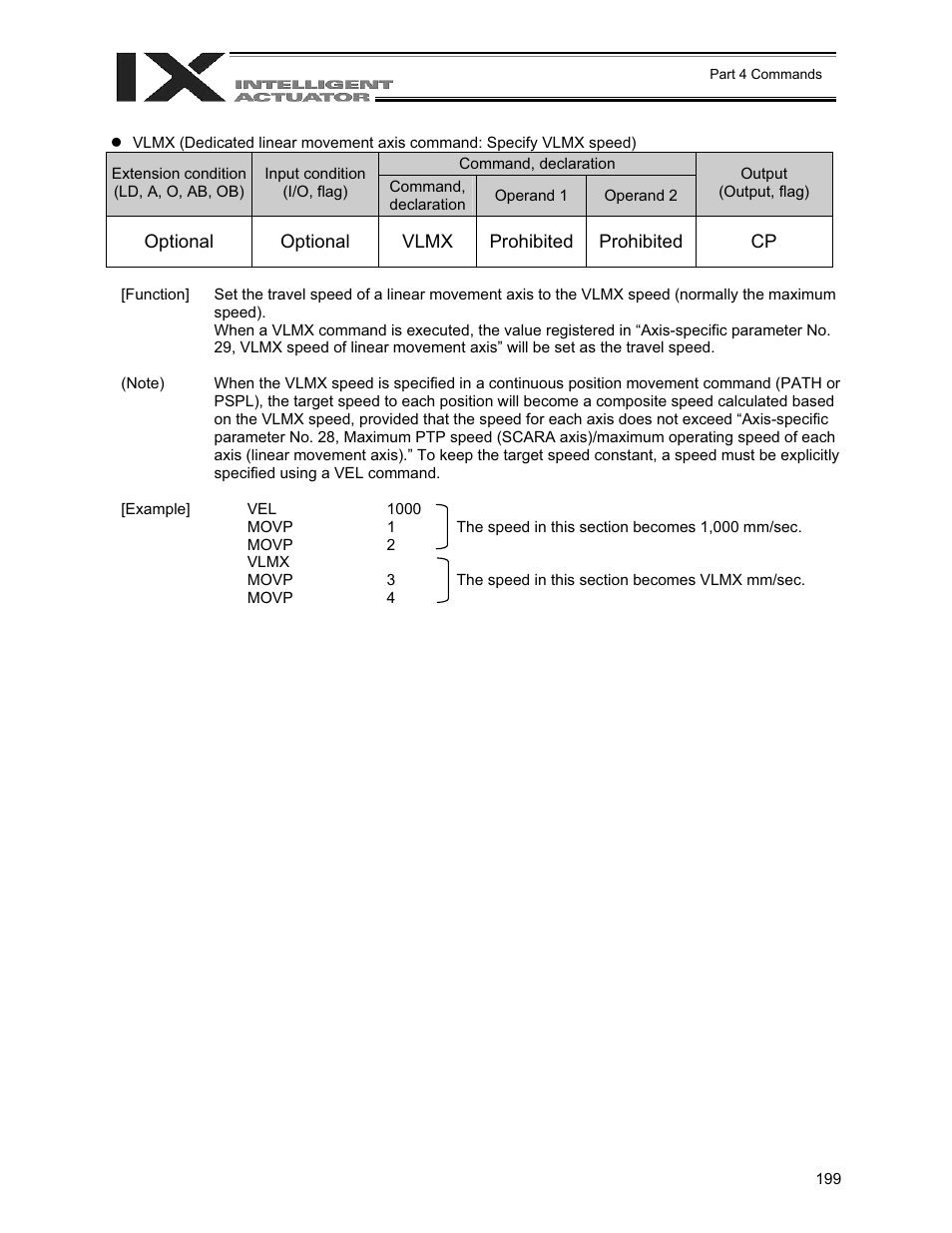 IAI America XSEL-QX User Manual | Page 223 / 558