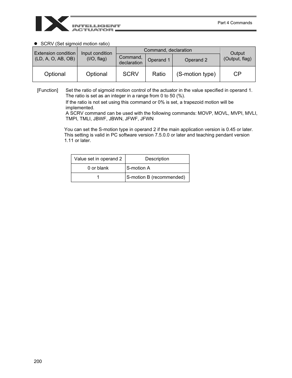 IAI America XSEL-QX User Manual | Page 224 / 558