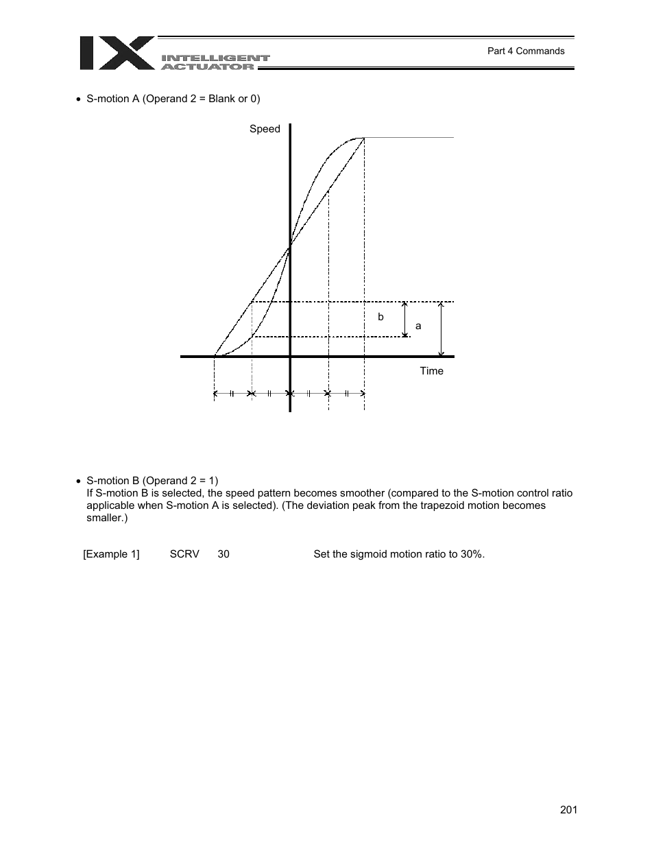 IAI America XSEL-QX User Manual | Page 225 / 558