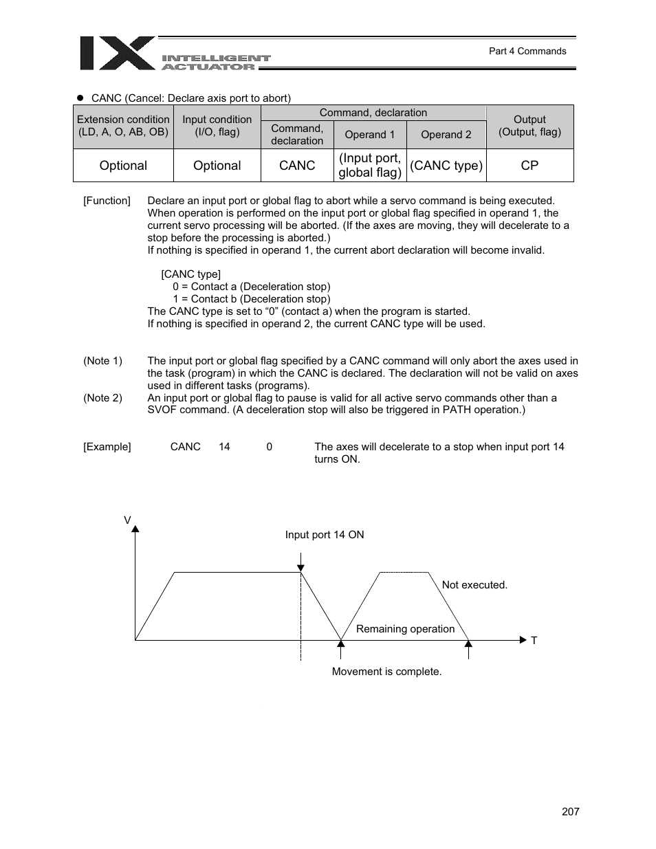 IAI America XSEL-QX User Manual | Page 231 / 558