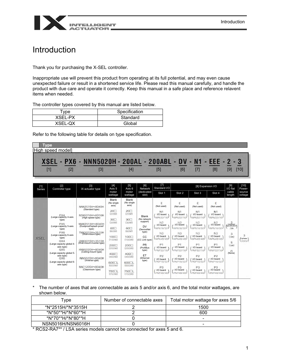 Introduction, 1introduction, Type | IAI America XSEL-QX User Manual | Page 25 / 558