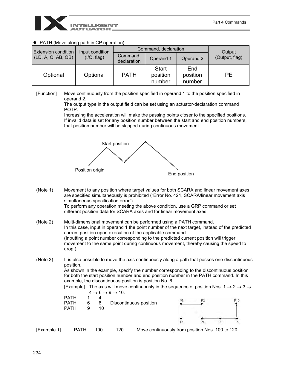 IAI America XSEL-QX User Manual | Page 258 / 558