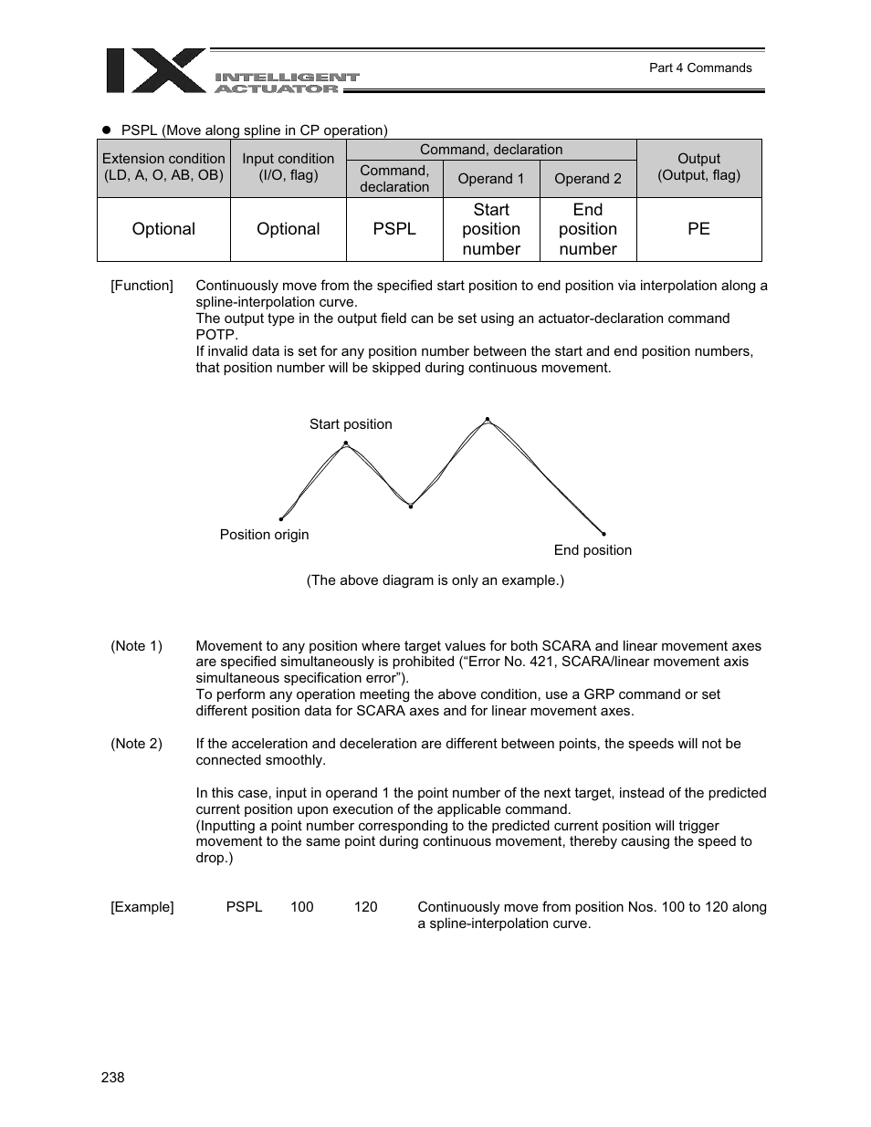 IAI America XSEL-QX User Manual | Page 262 / 558