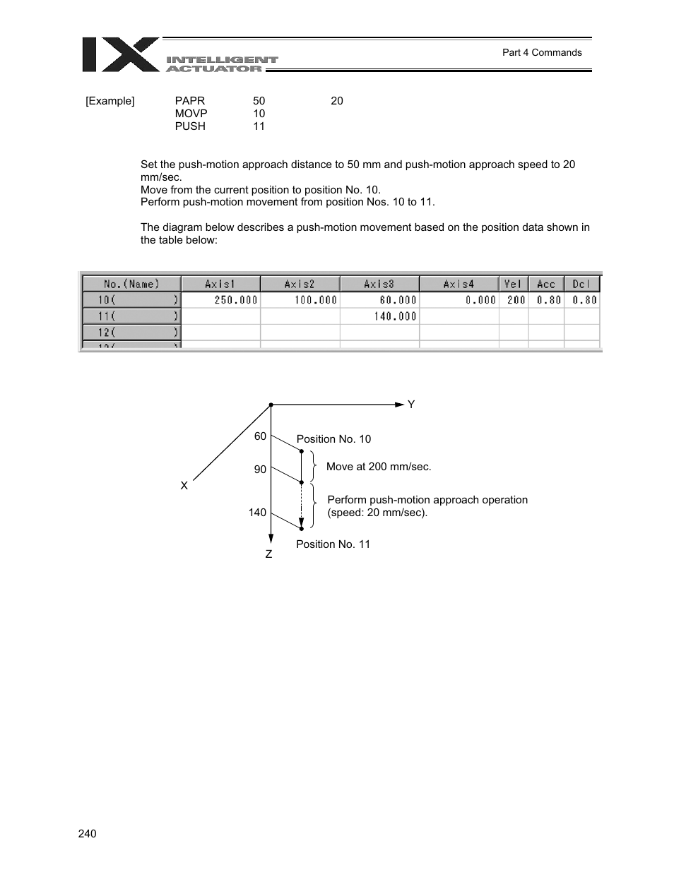 IAI America XSEL-QX User Manual | Page 264 / 558