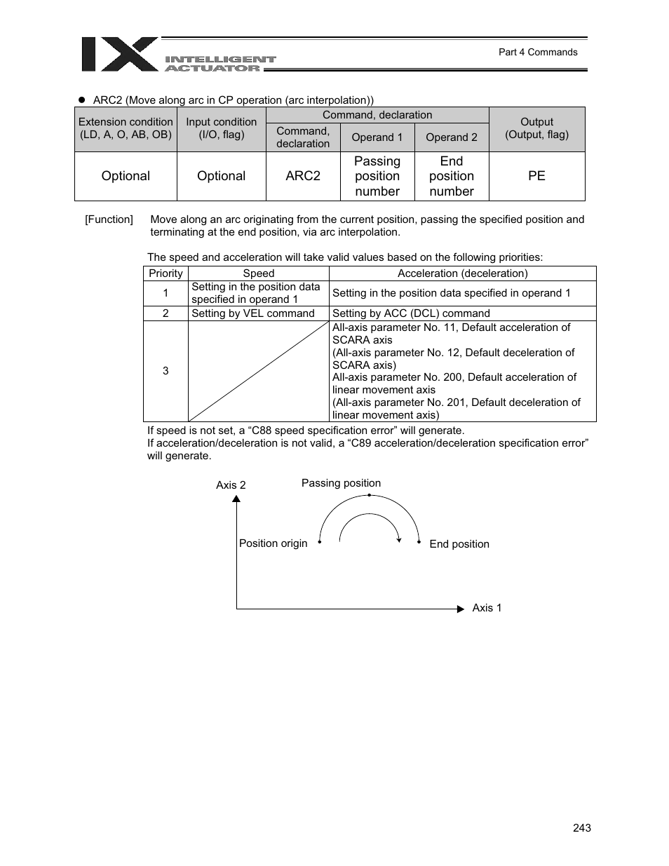 IAI America XSEL-QX User Manual | Page 267 / 558