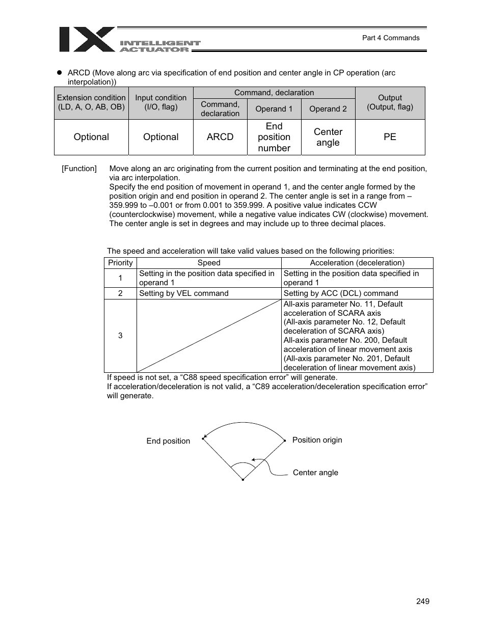 IAI America XSEL-QX User Manual | Page 273 / 558