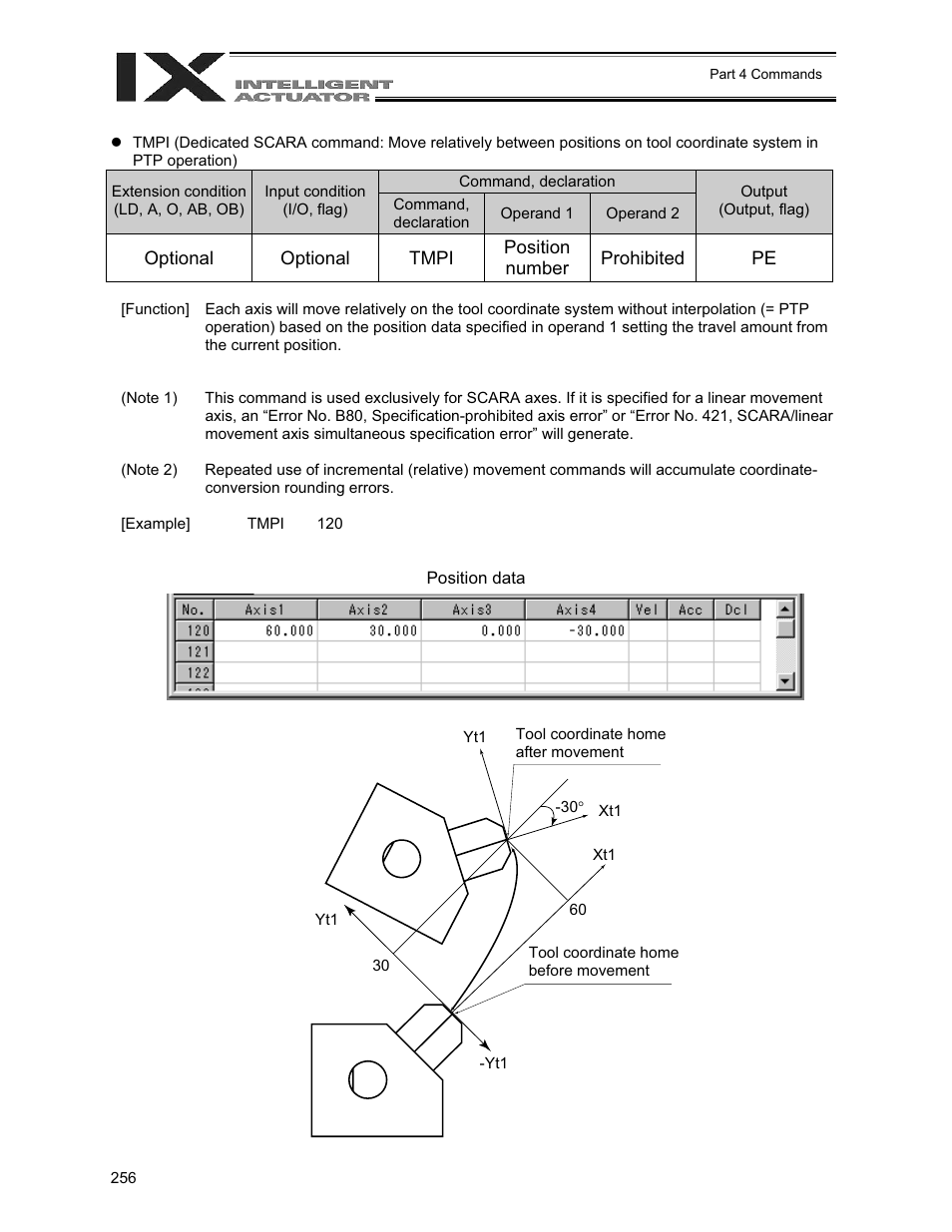 IAI America XSEL-QX User Manual | Page 280 / 558