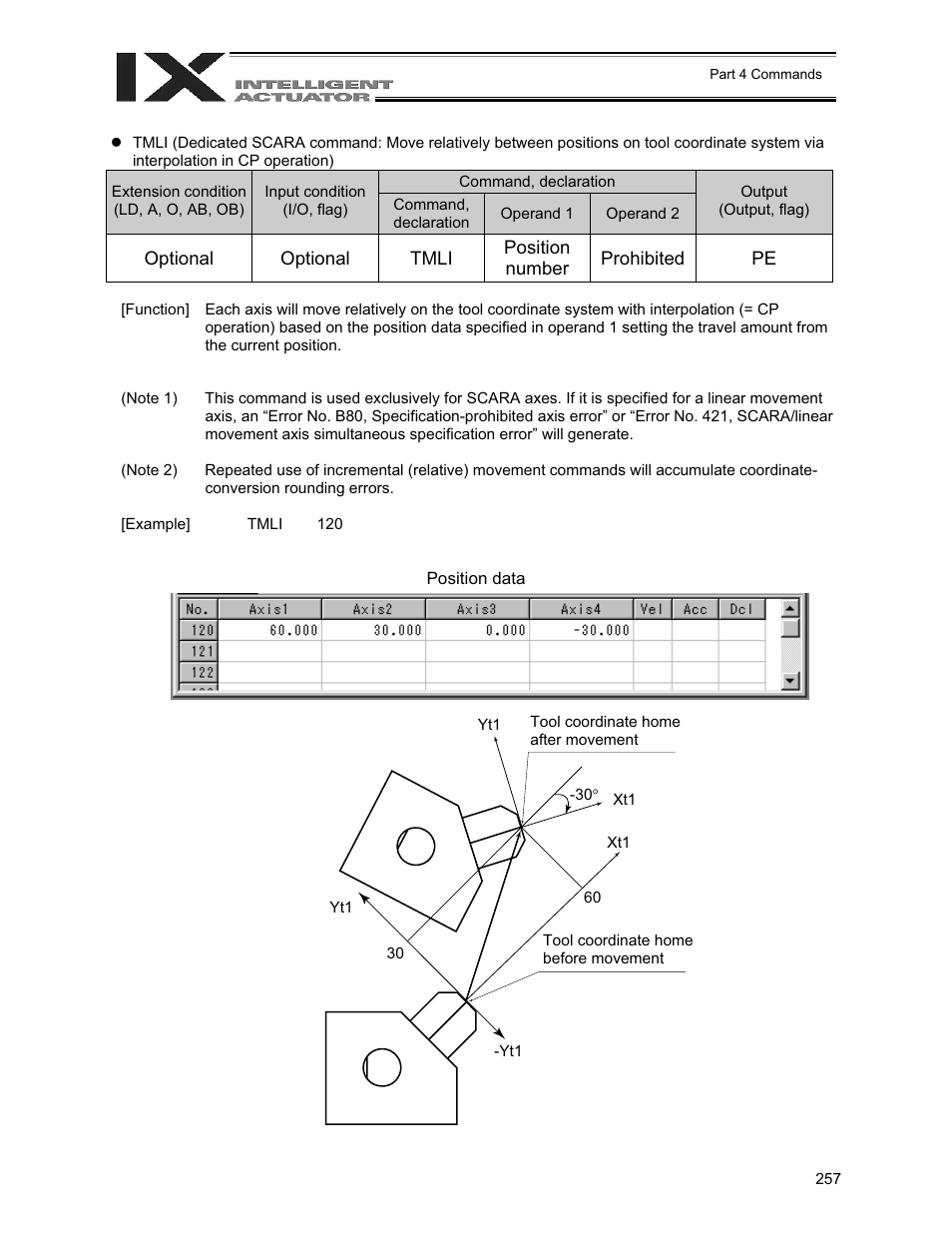 IAI America XSEL-QX User Manual | Page 281 / 558