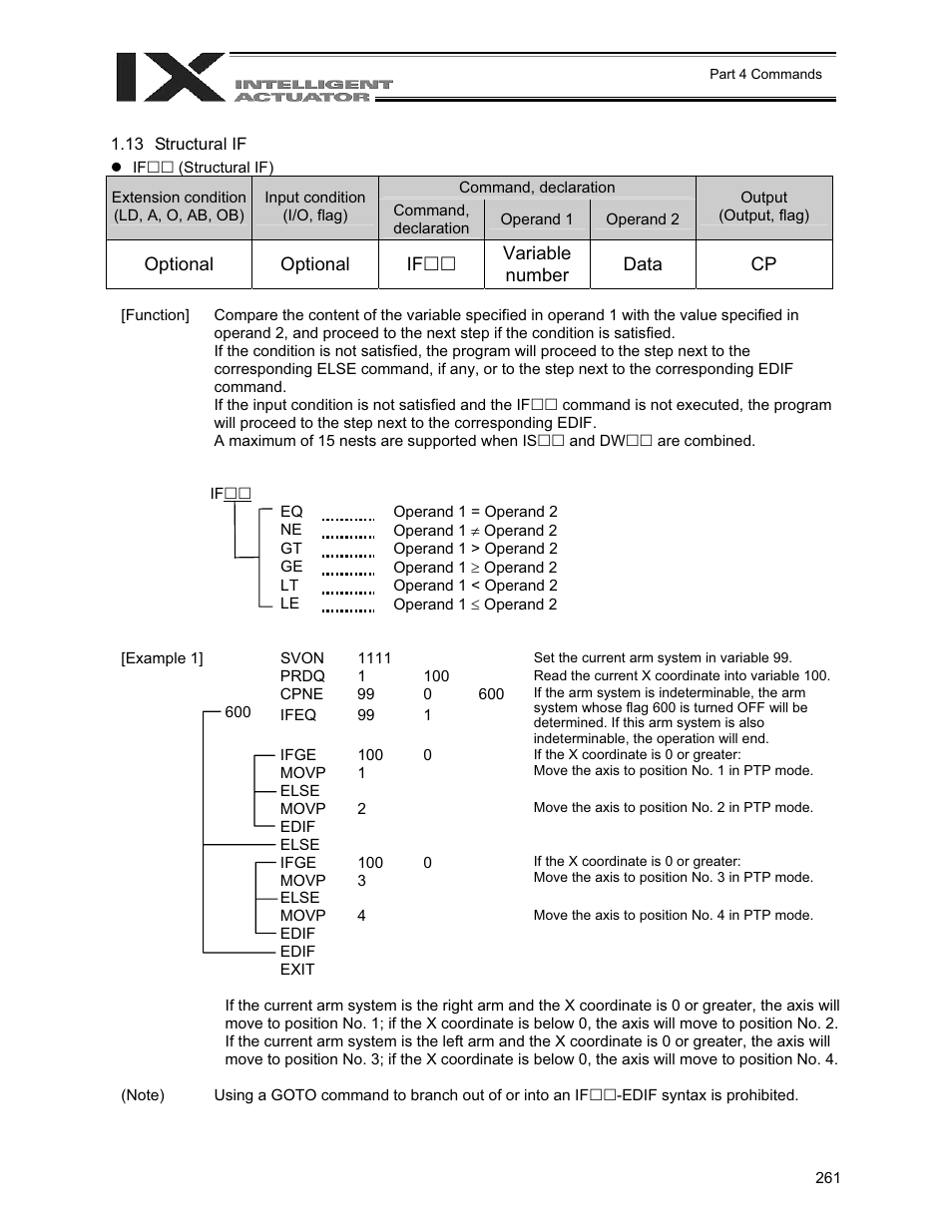 13 structural if | IAI America XSEL-QX User Manual | Page 285 / 558