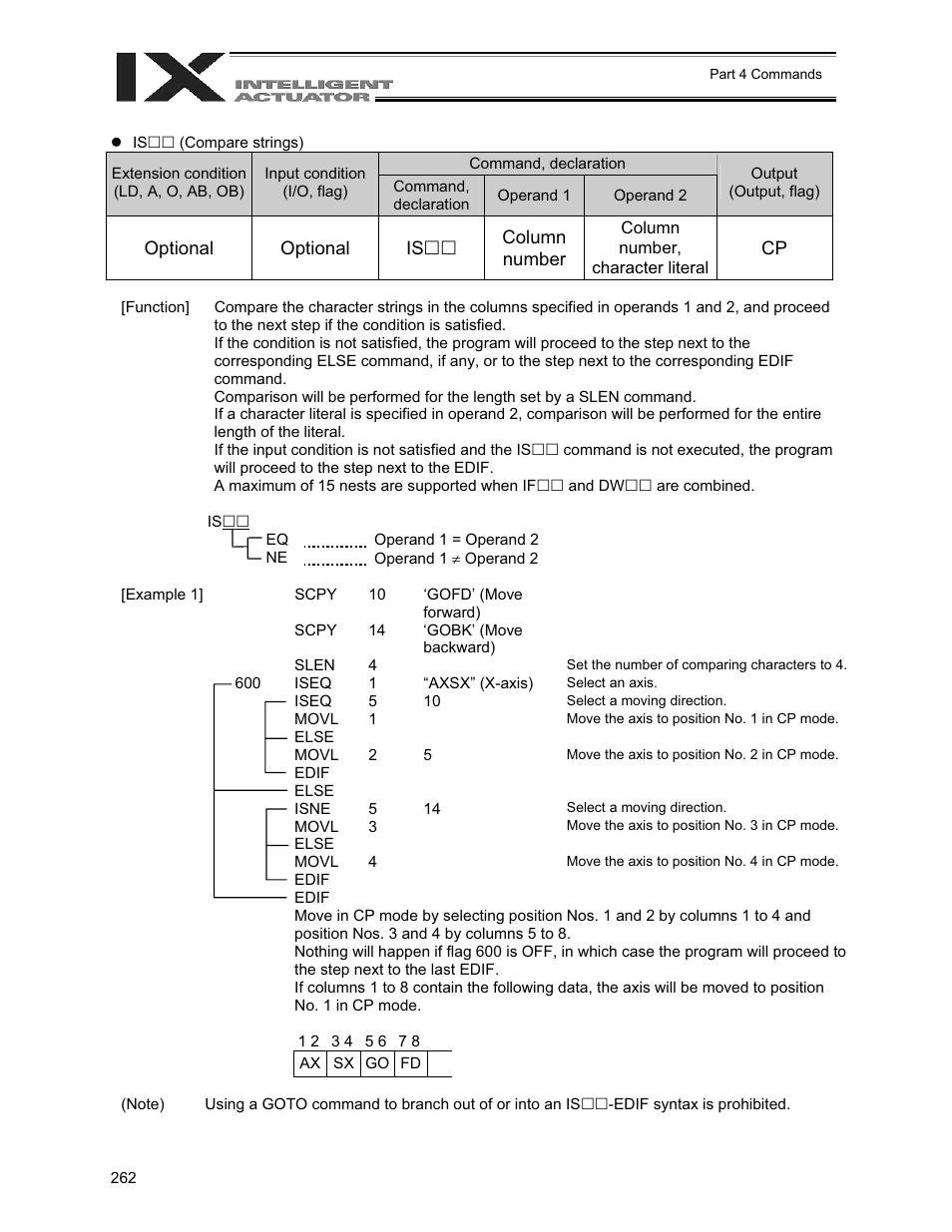 IAI America XSEL-QX User Manual | Page 286 / 558