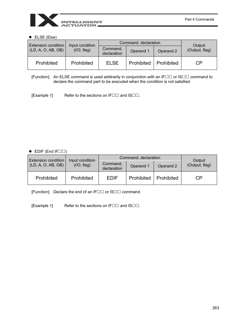 IAI America XSEL-QX User Manual | Page 287 / 558