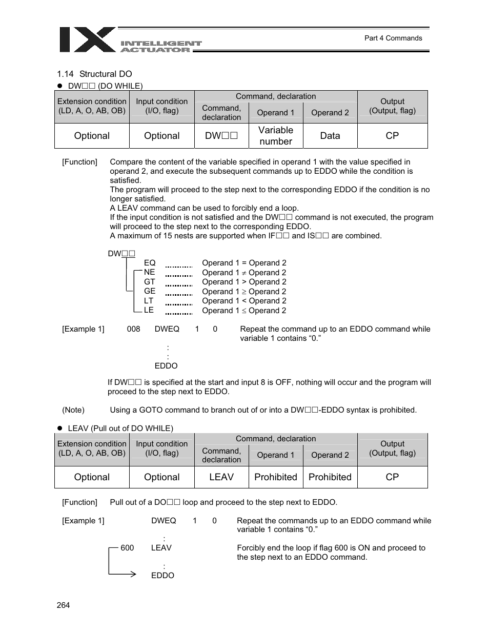 14 structural do | IAI America XSEL-QX User Manual | Page 288 / 558