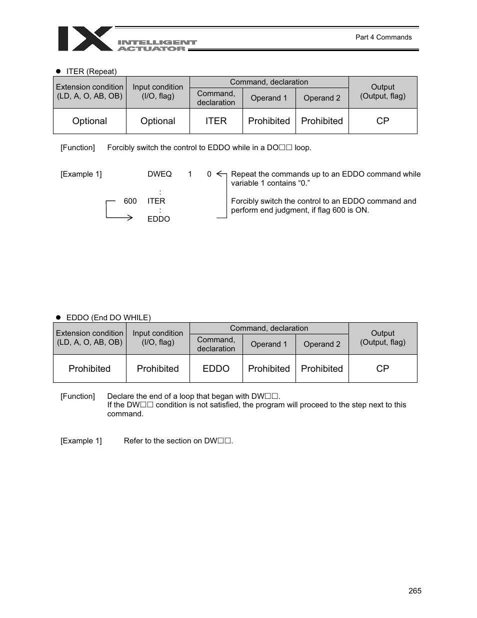 IAI America XSEL-QX User Manual | Page 289 / 558