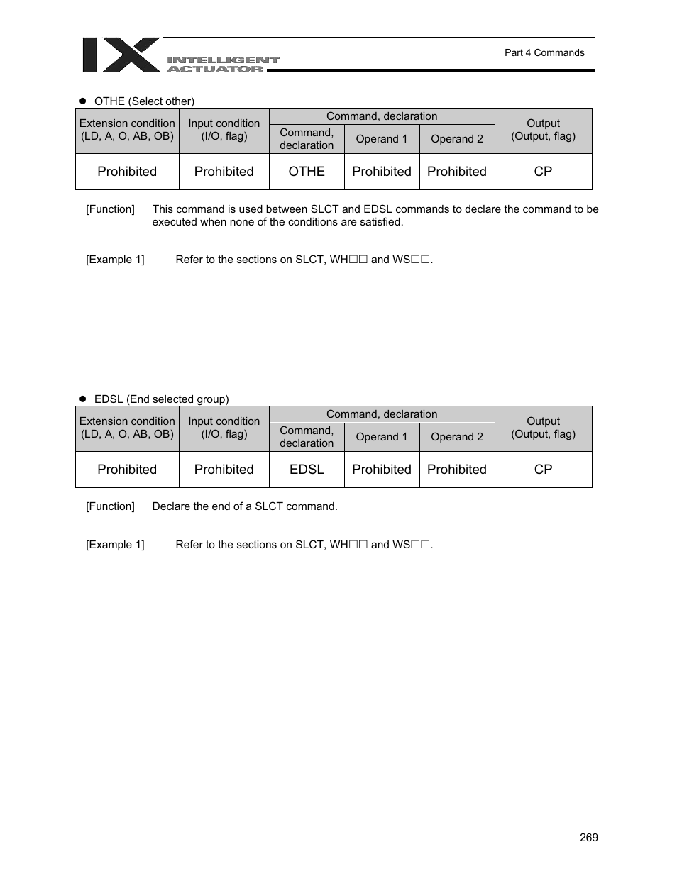 IAI America XSEL-QX User Manual | Page 293 / 558