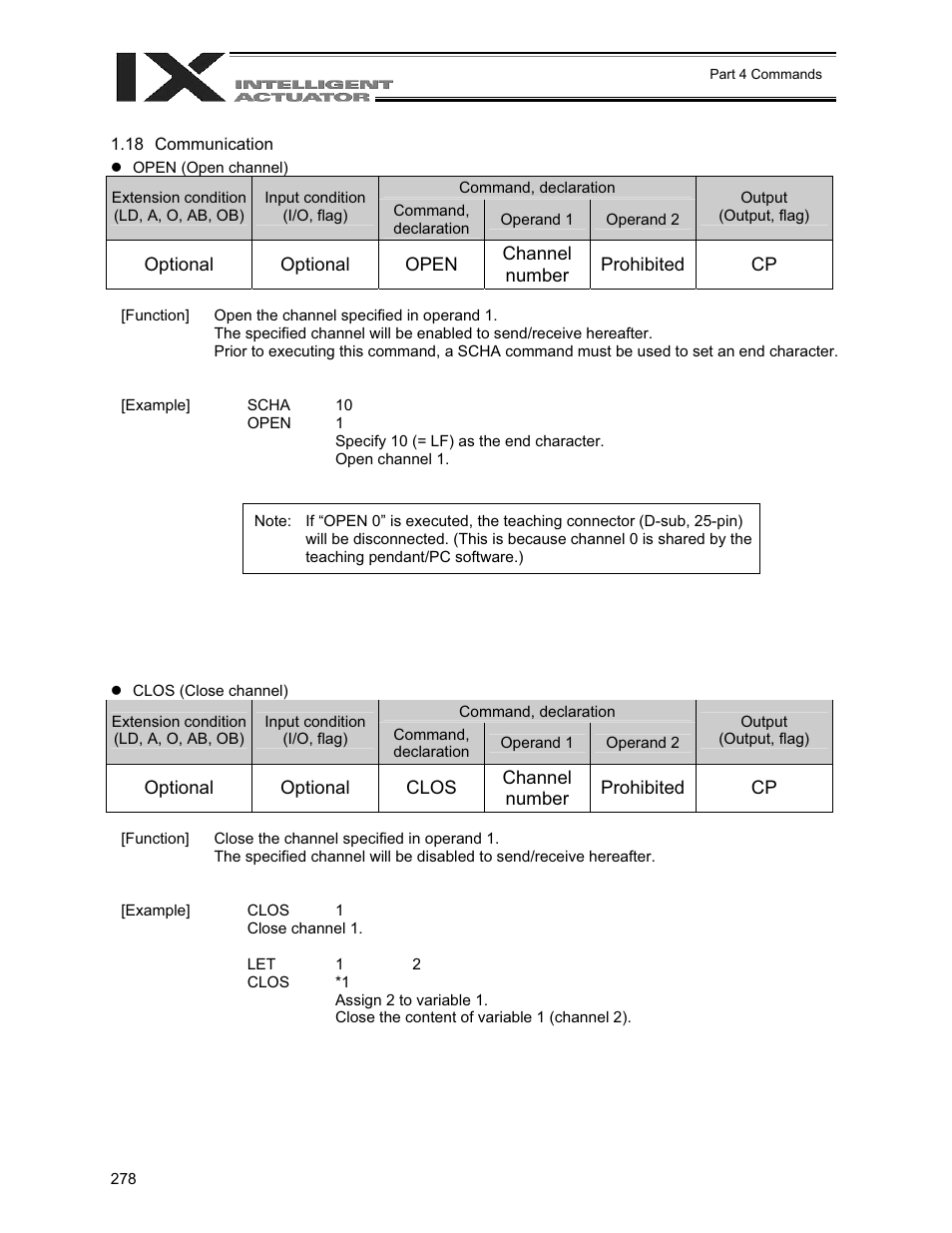18 communication | IAI America XSEL-QX User Manual | Page 302 / 558