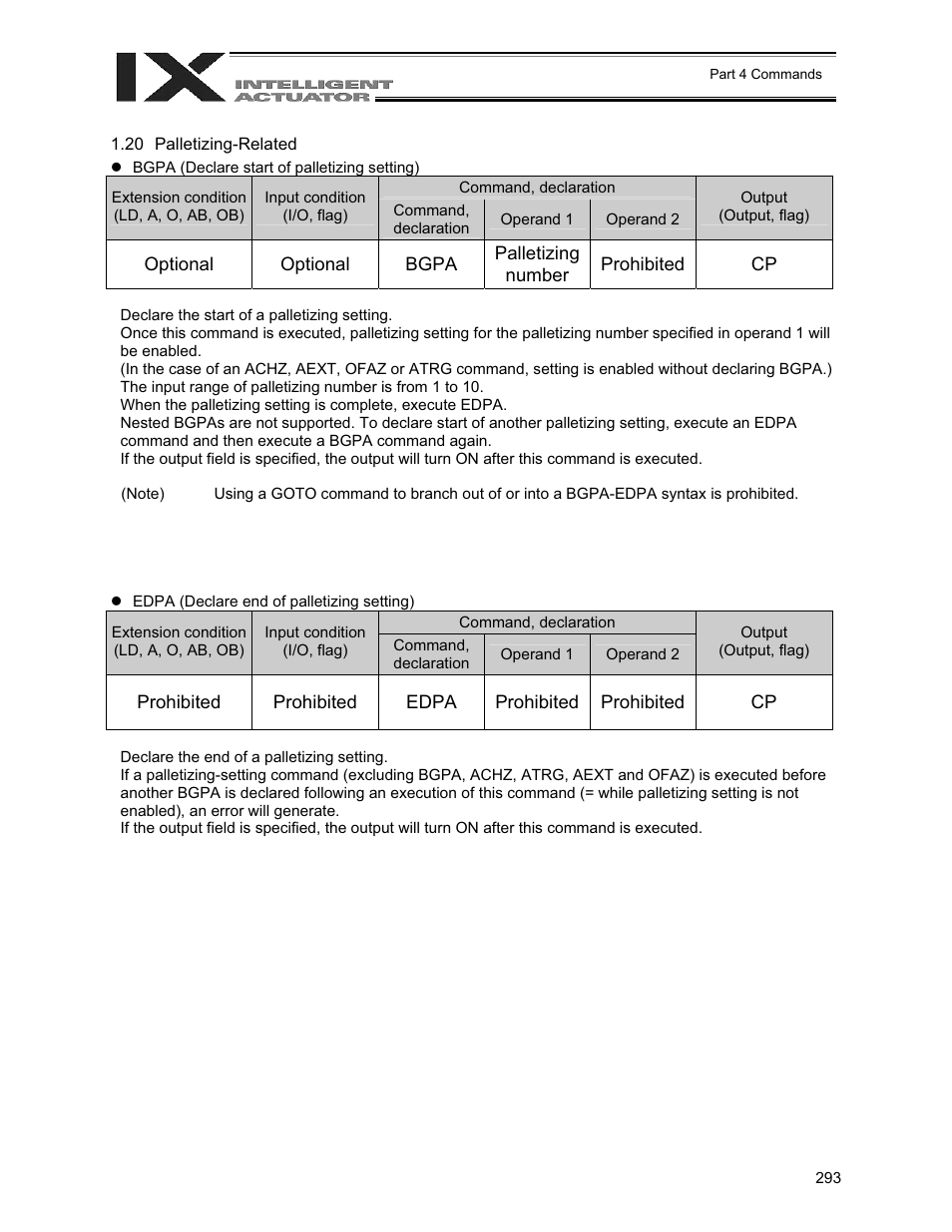 20 palletizing-related | IAI America XSEL-QX User Manual | Page 317 / 558