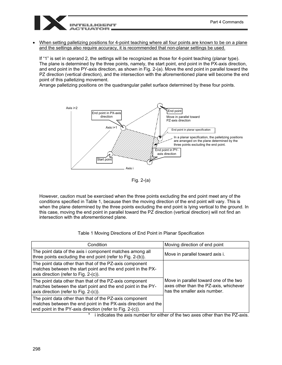 IAI America XSEL-QX User Manual | Page 322 / 558