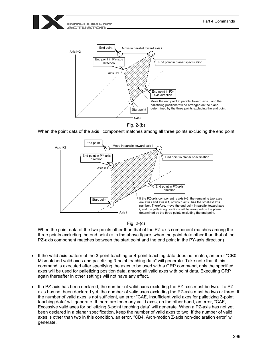 IAI America XSEL-QX User Manual | Page 323 / 558
