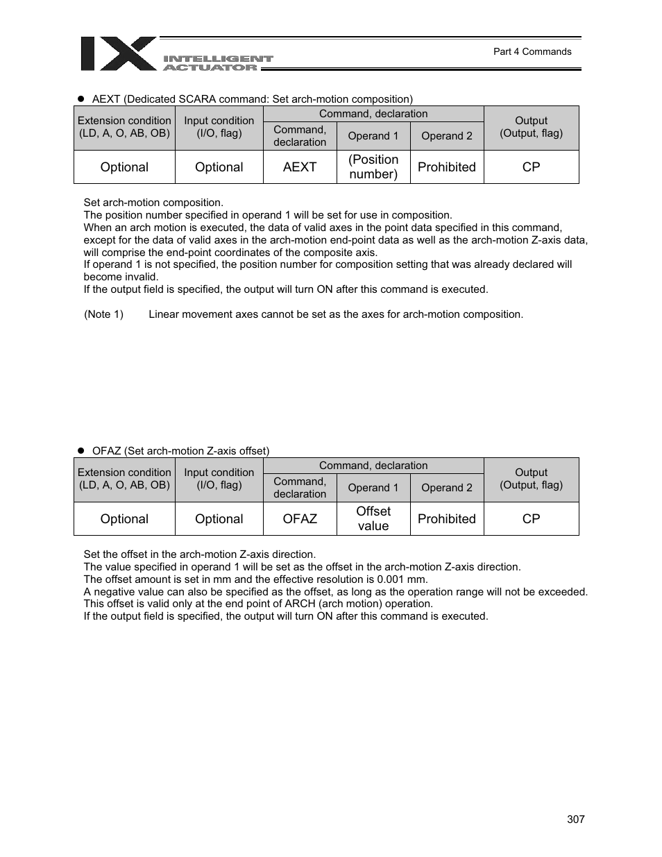 IAI America XSEL-QX User Manual | Page 331 / 558