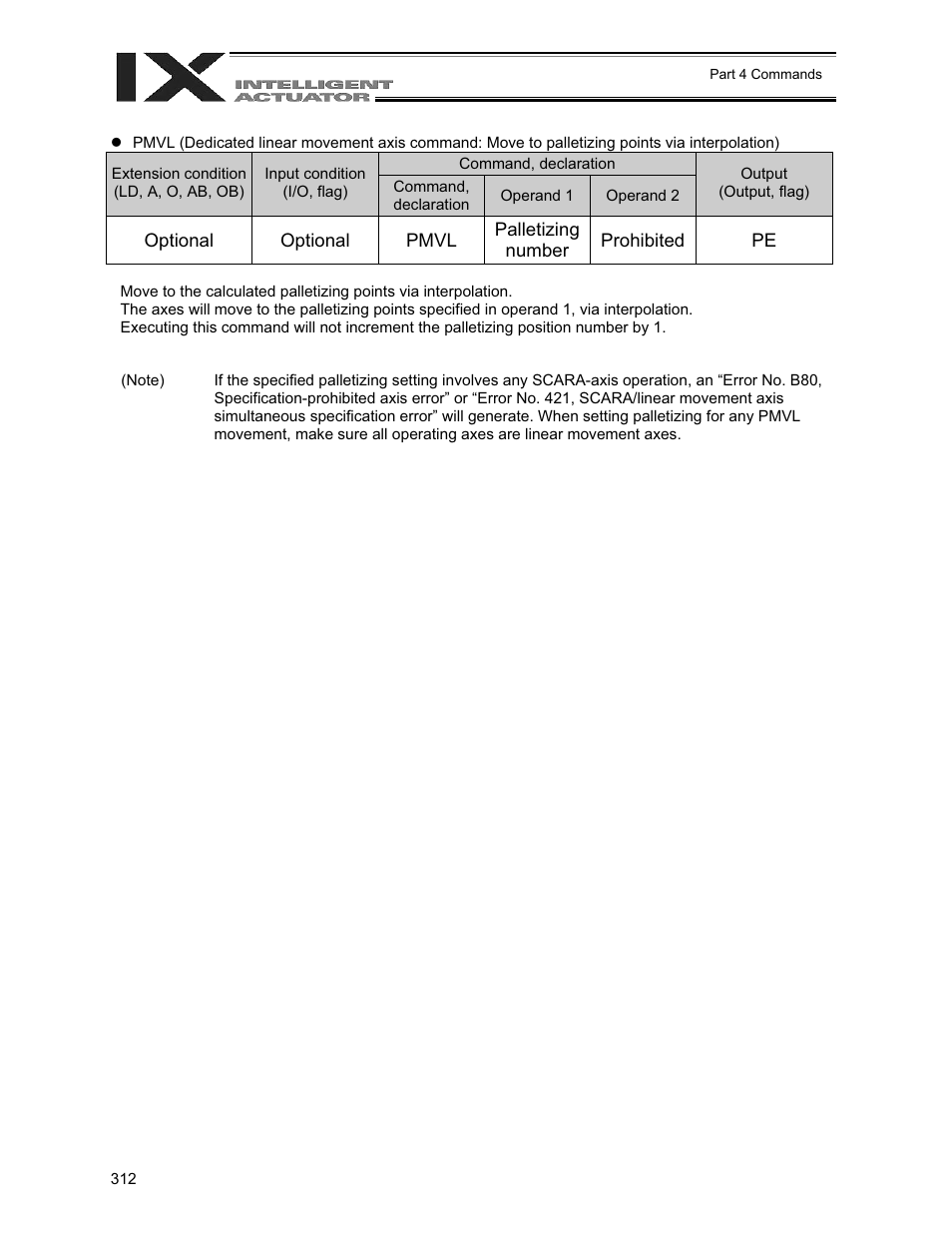 IAI America XSEL-QX User Manual | Page 336 / 558