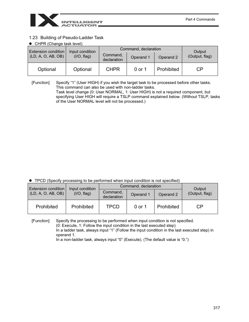 23 building of pseudo-ladder task | IAI America XSEL-QX User Manual | Page 341 / 558