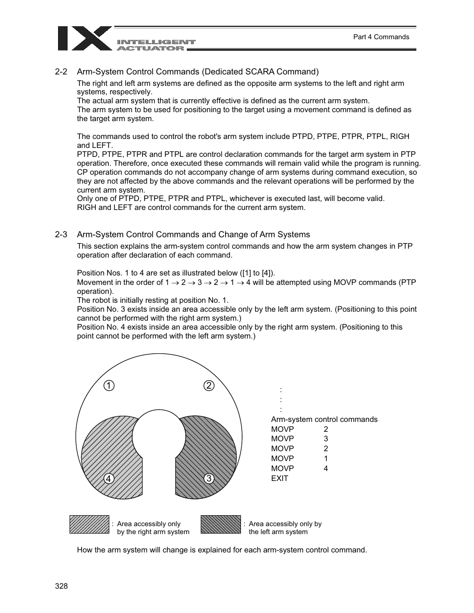 IAI America XSEL-QX User Manual | Page 352 / 558