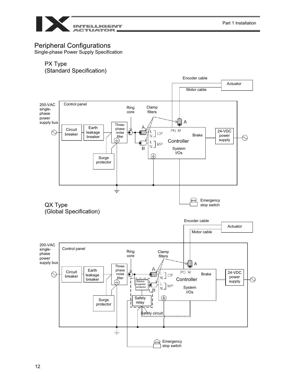 Peripheral configurations | IAI America XSEL-QX User Manual | Page 36 / 558