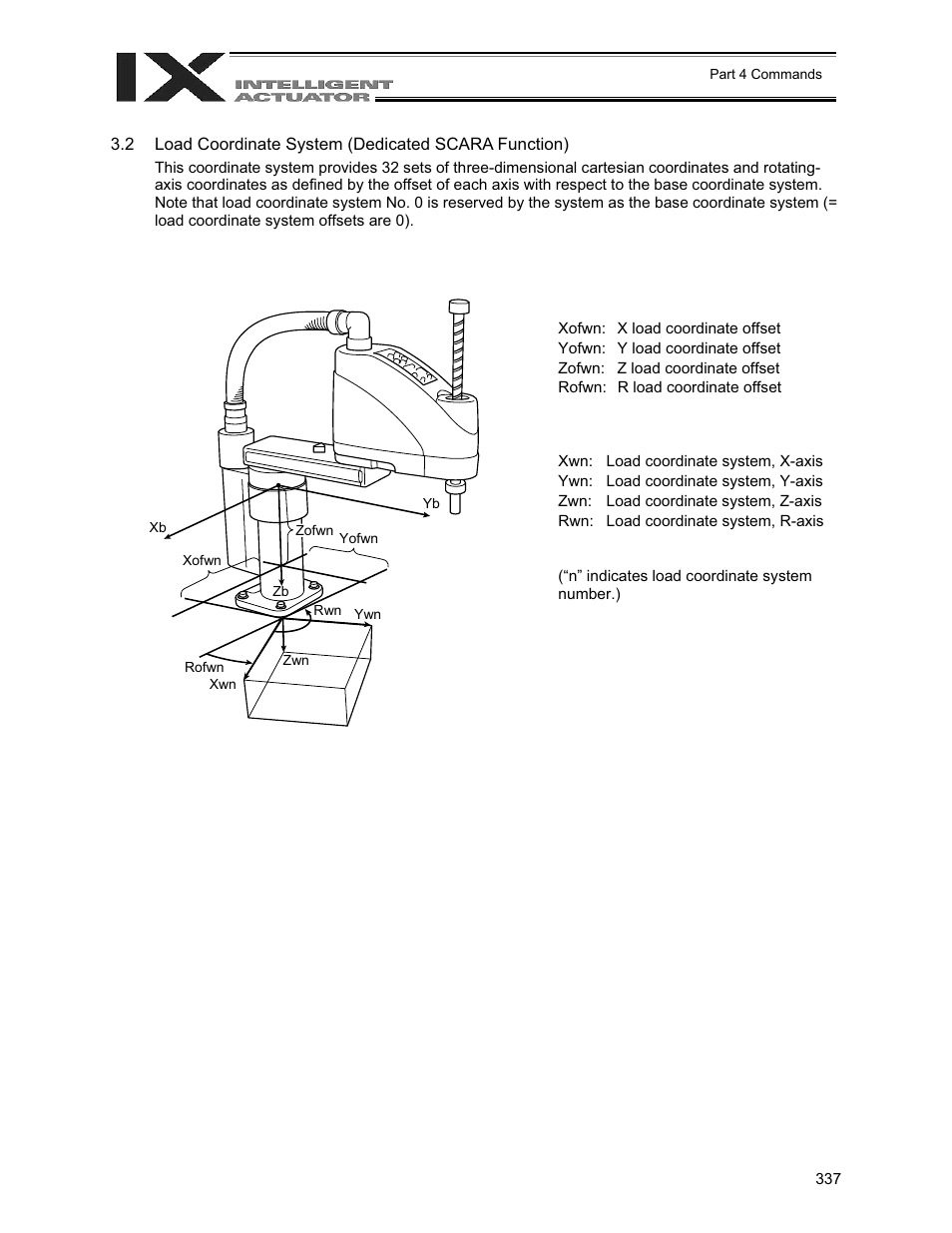 IAI America XSEL-QX User Manual | Page 361 / 558