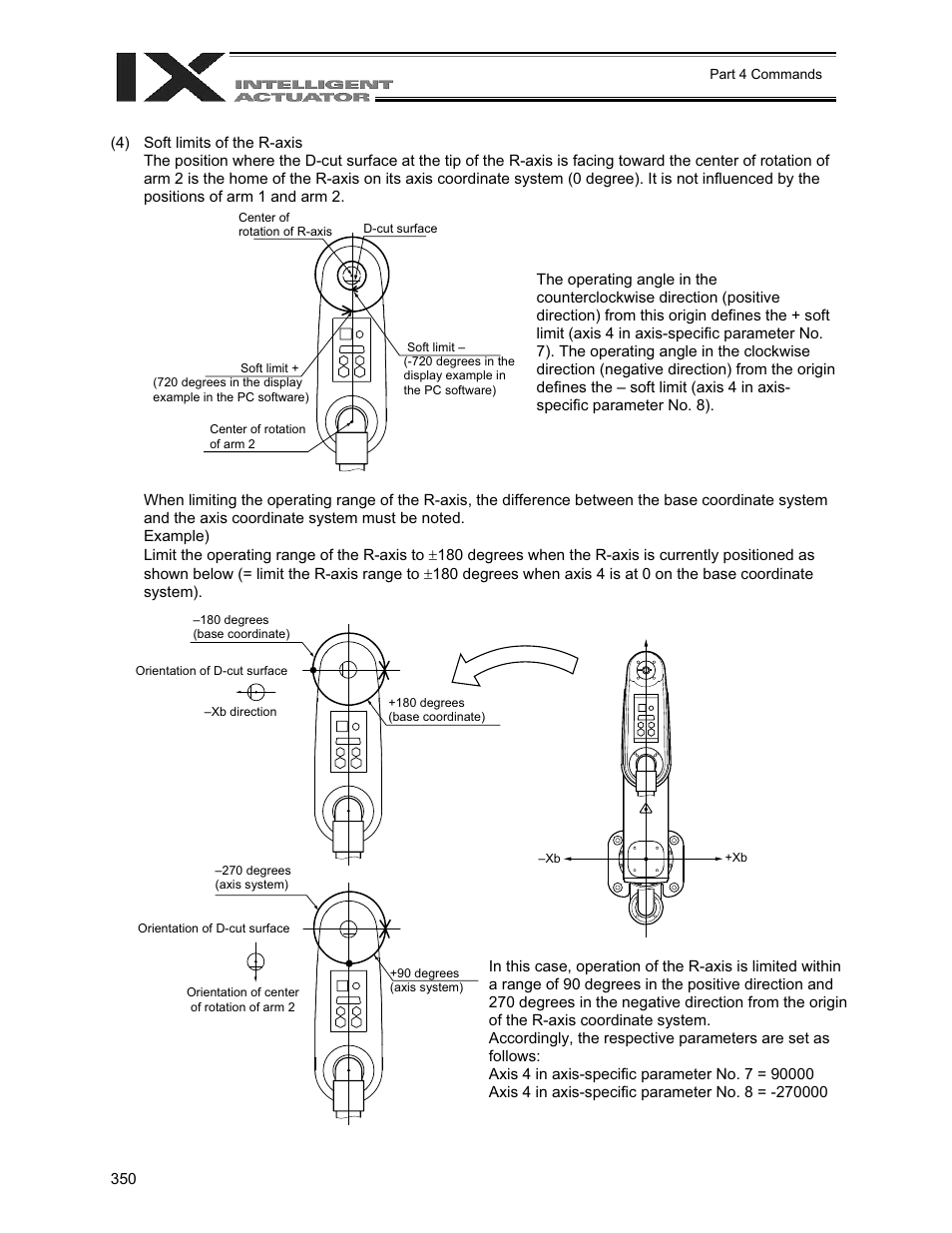 IAI America XSEL-QX User Manual | Page 374 / 558